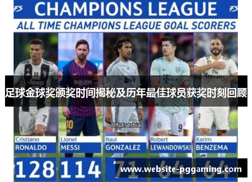 足球金球奖颁奖时间揭秘及历年最佳球员获奖时刻回顾