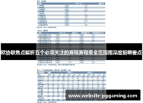 欧协联焦点解析五个必须关注的赛程赛程表全览指南深度前瞻看点 欧协联焦点解析五个必须关注的赛程赛程表全览指南深度前瞻看点