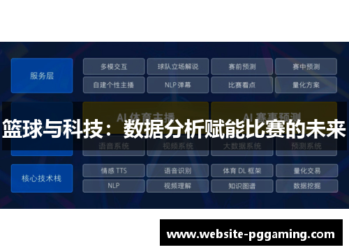 篮球与科技:数据分析赋能比赛的未来 篮球与科技:数据分析赋能比赛的未来